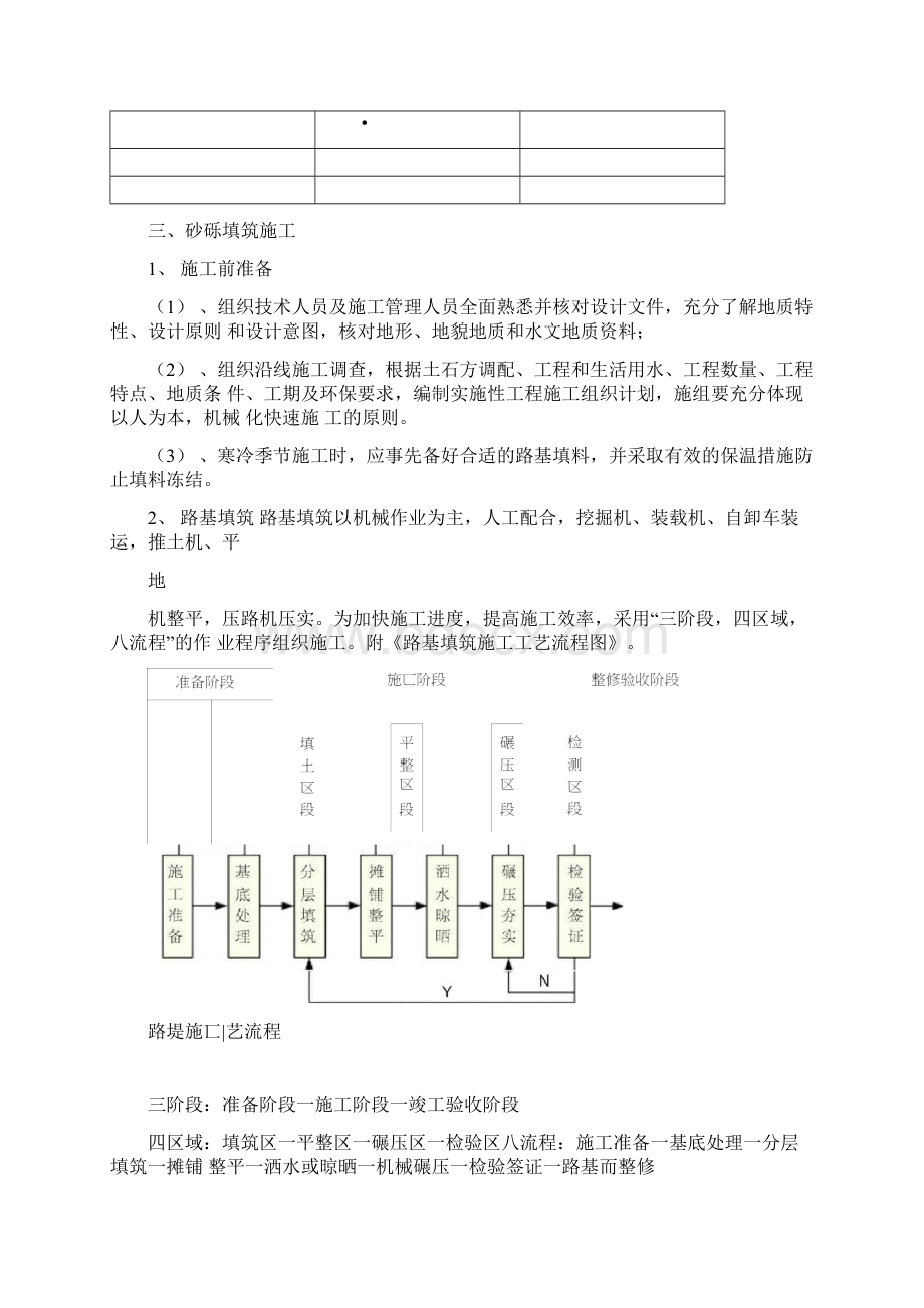 特殊路基处理方案.docx_第2页