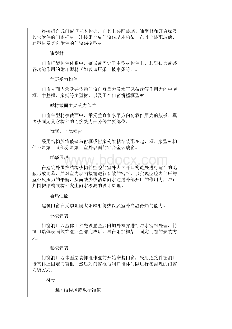 《铝合金门窗工程设计施工及验收规范》DBJ1530全文Word下载.docx_第3页