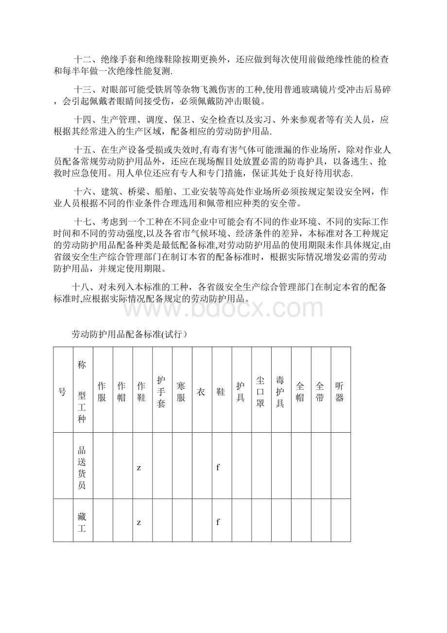 劳动防护用品配备标准国标.docx_第2页