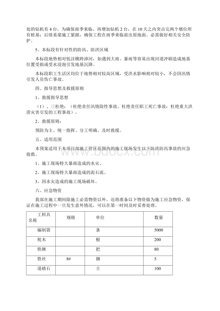 防洪防汛应急预案Word文档格式.docx_第3页