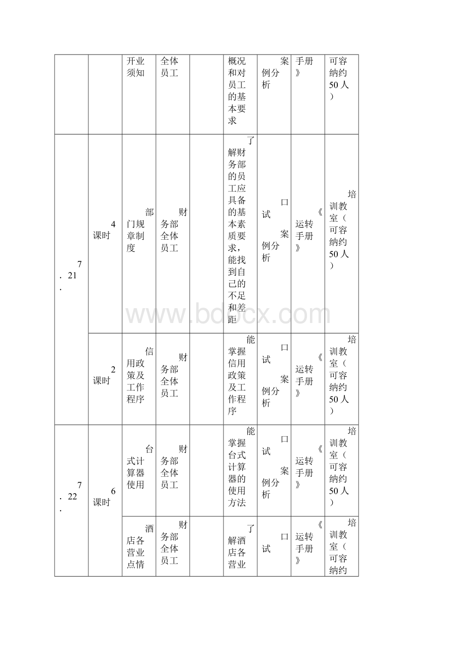 工作标准流程及流程图汇总DOC 44个16.docx_第2页