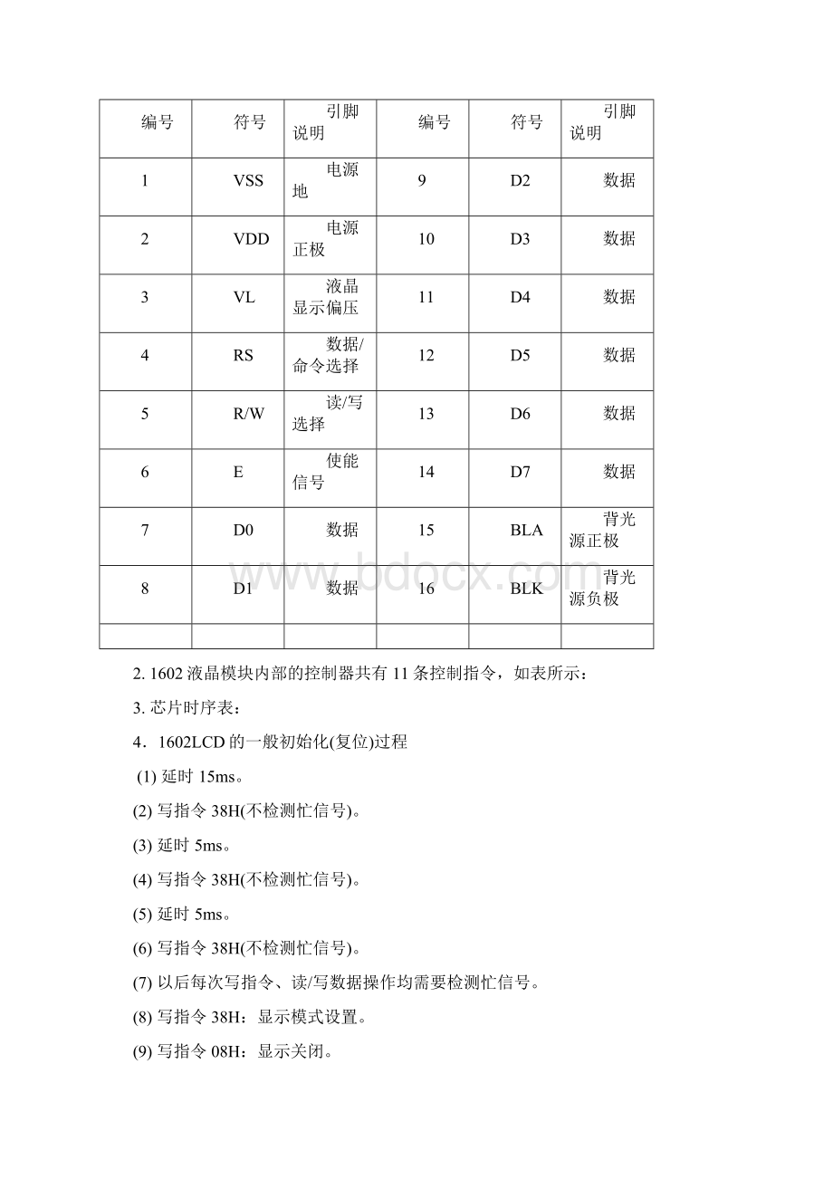 LCD1602液晶显示实验实验报告及程序Word文件下载.docx_第2页