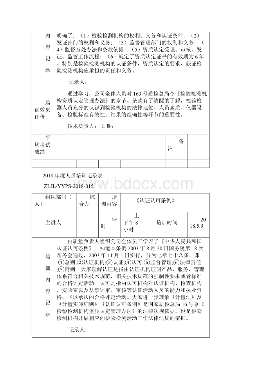 人员培训记录表Word文档下载推荐.docx_第3页