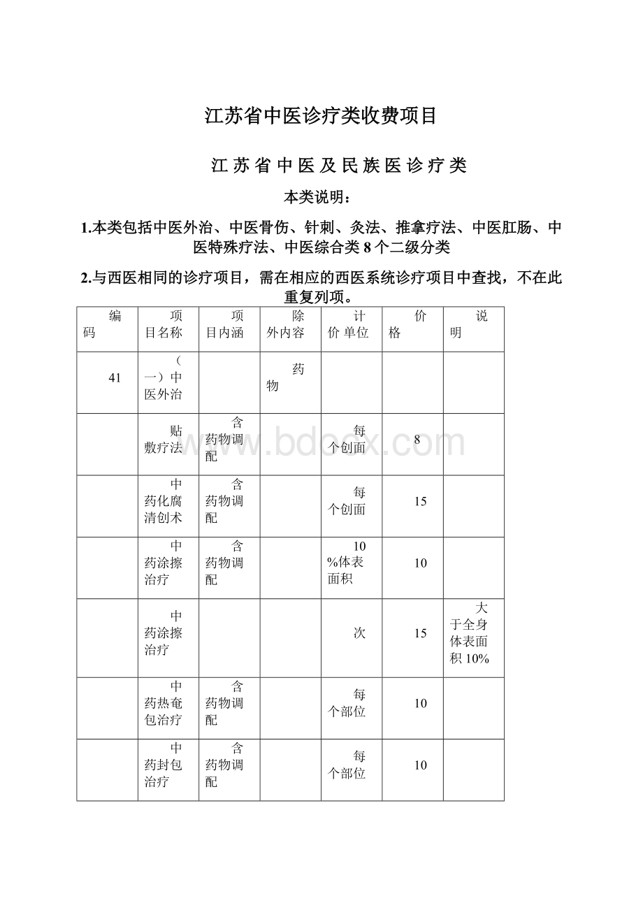 江苏省中医诊疗类收费项目Word文件下载.docx