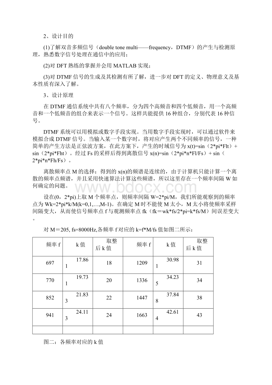 数字信号处理专业课程设计报告书Word文件下载.docx_第2页