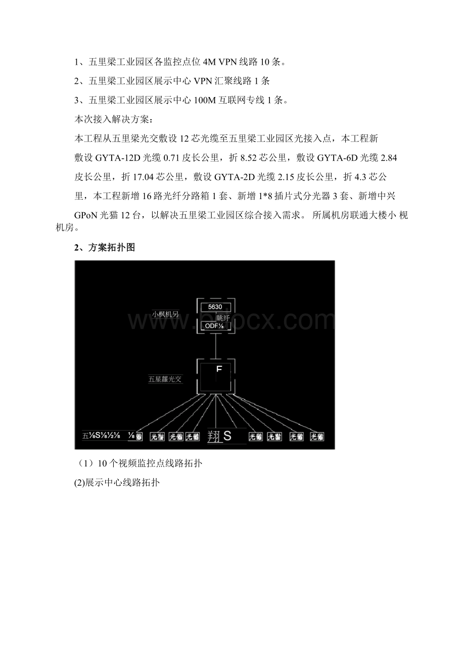 视频监控VPN专线网络接入方案docx.docx_第3页