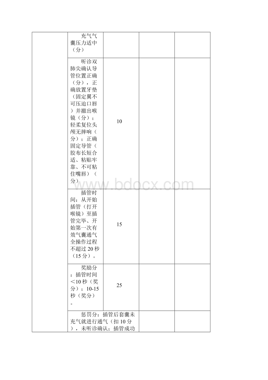 三基三严技能考试评分细则Word文档下载推荐.docx_第3页