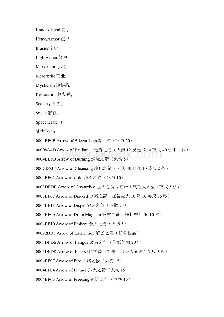 整理上古卷轴4完整控制台秘籍含有物品汉化对照.docx_第3页