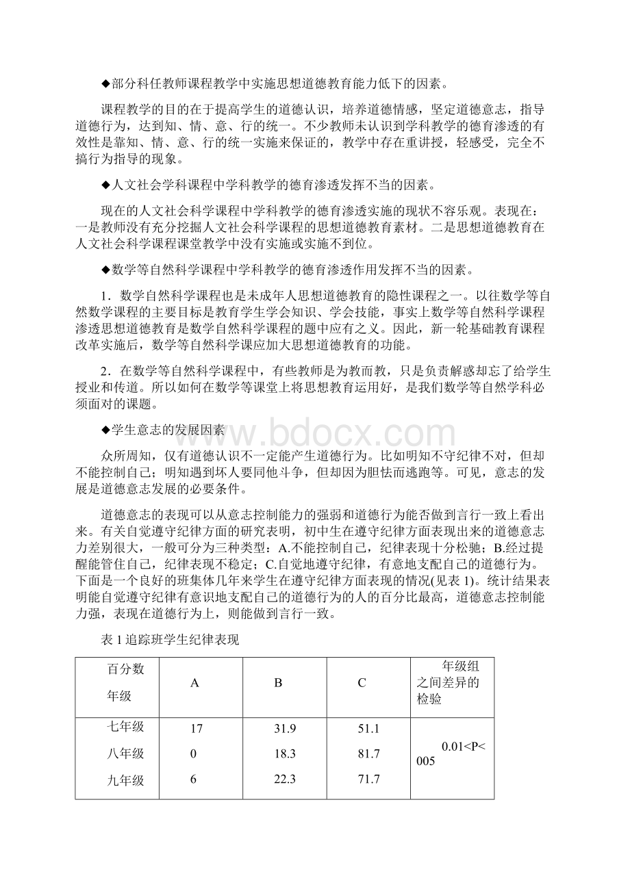 影响学科教学德育渗透因素的研究.docx_第3页