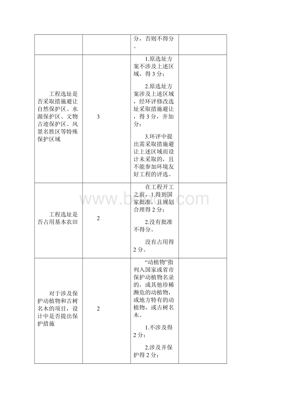 国家环境友好工程评分办法生态环境部.docx_第3页