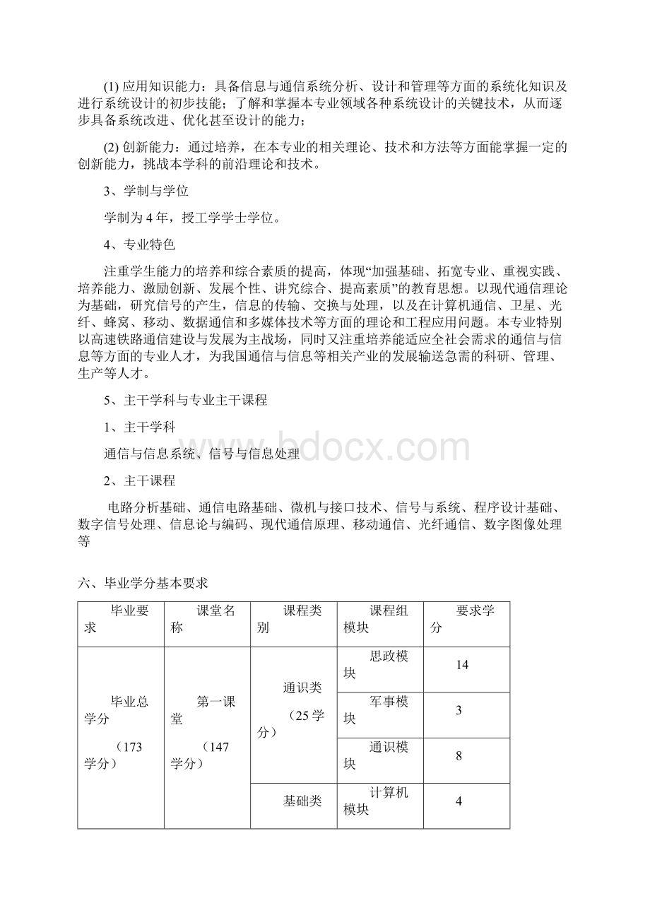 茅以升学院通信工程专业本科生培养计划.docx_第2页