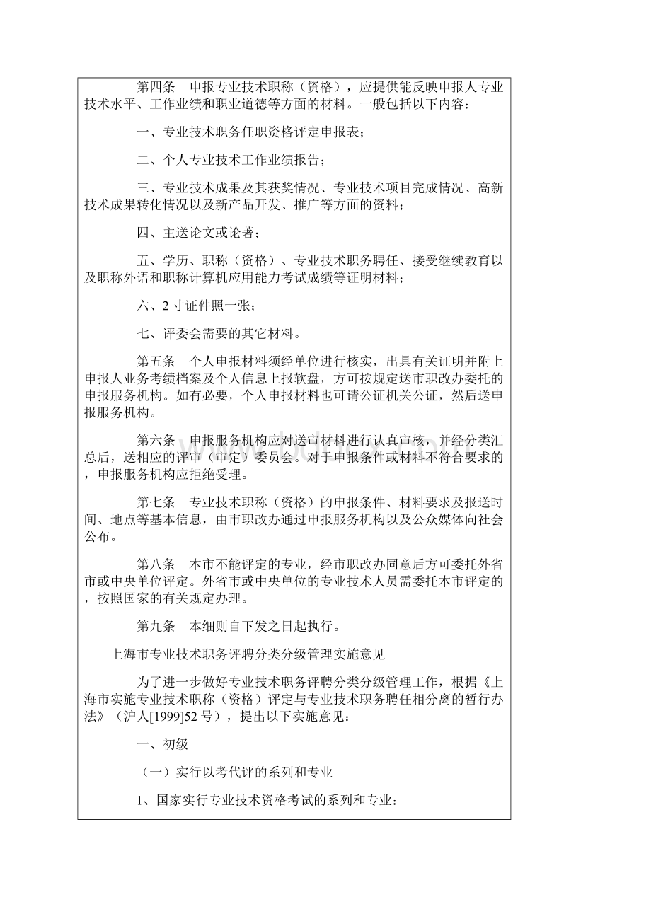 《上海市专业技术人员申报专业技术职称资格实施细则》.docx_第2页