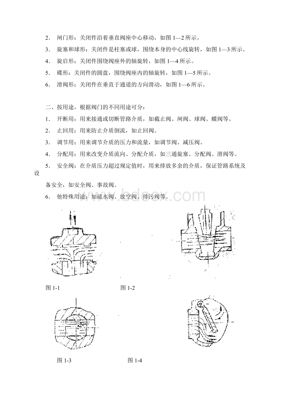 阀门知识.docx_第2页