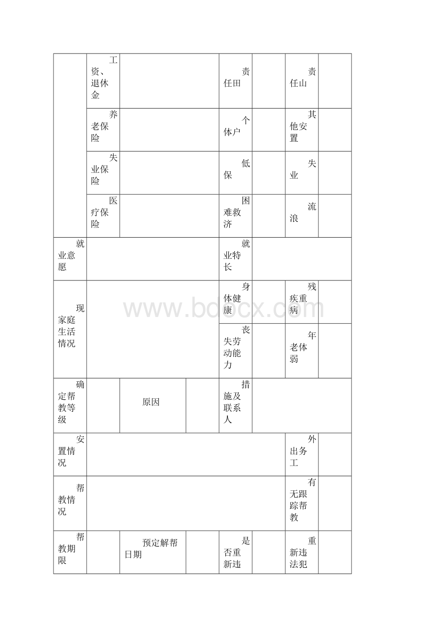 安置帮教卷宗0229162306775.docx_第3页