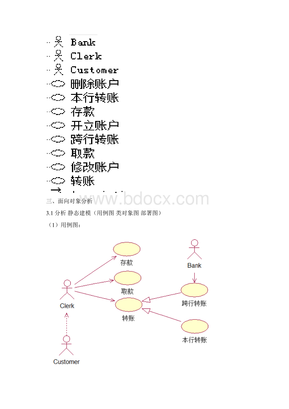 银行存储系统UML建模Word格式.docx_第3页