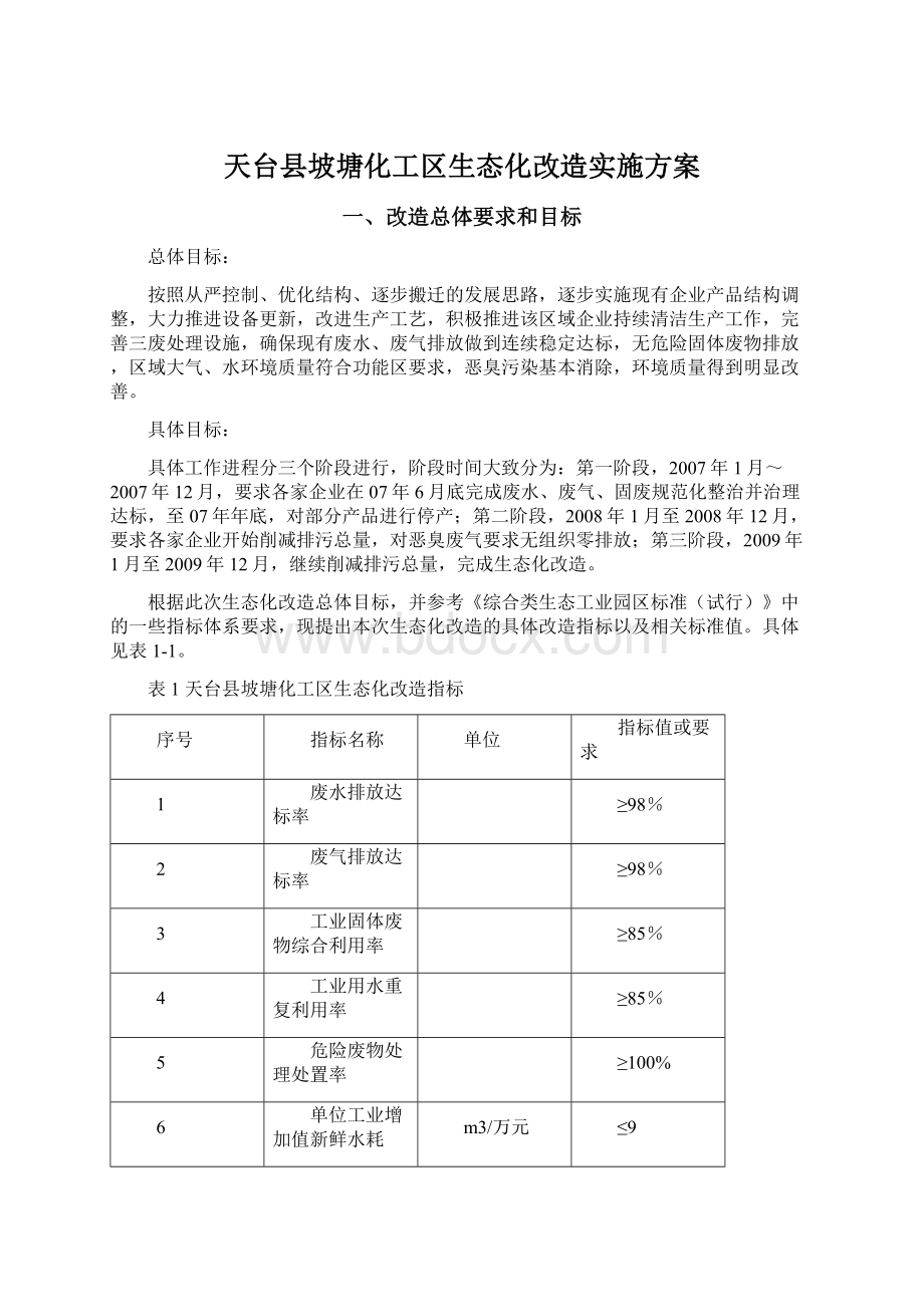 天台县坡塘化工区生态化改造实施方案.docx_第1页