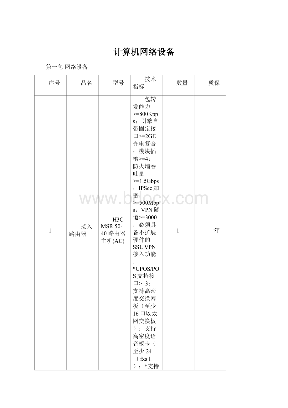 计算机网络设备Word格式文档下载.docx