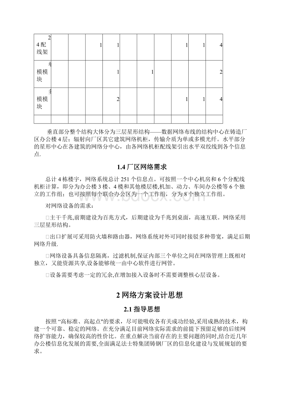 网络建设技术方案.docx_第3页