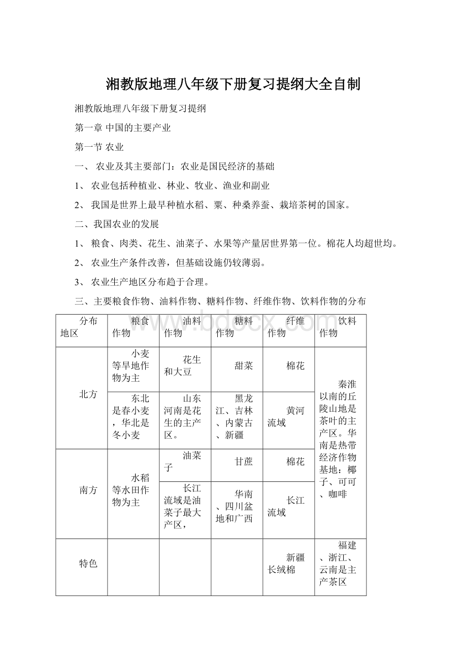 湘教版地理八年级下册复习提纲大全自制Word格式文档下载.docx_第1页