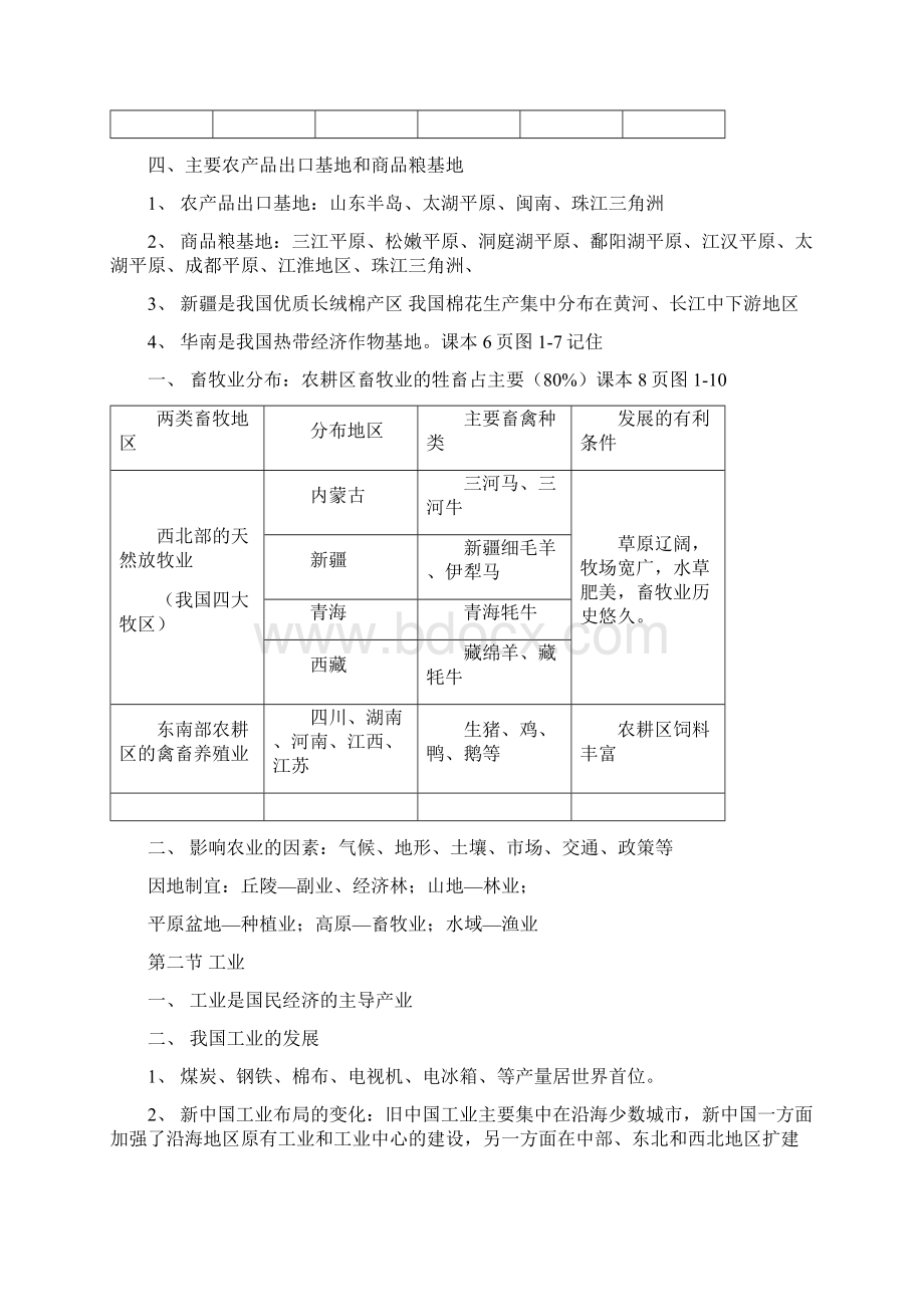 湘教版地理八年级下册复习提纲大全自制.docx_第2页