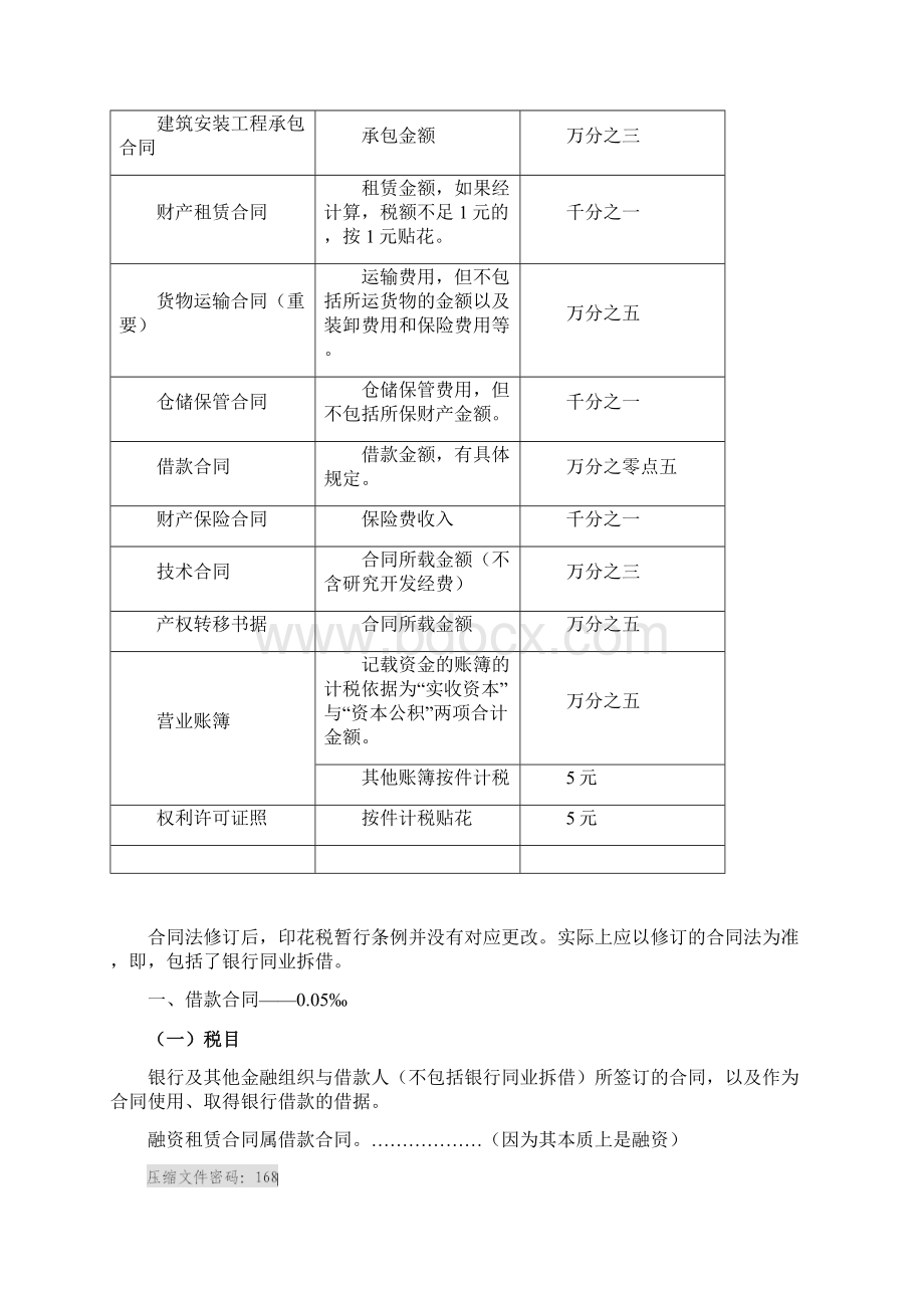 11印花税契税Word文档格式.docx_第3页