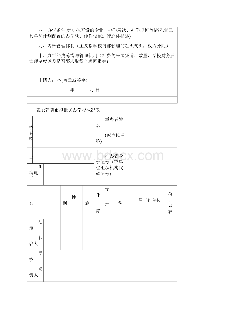 民办学校申办报告表.docx_第3页