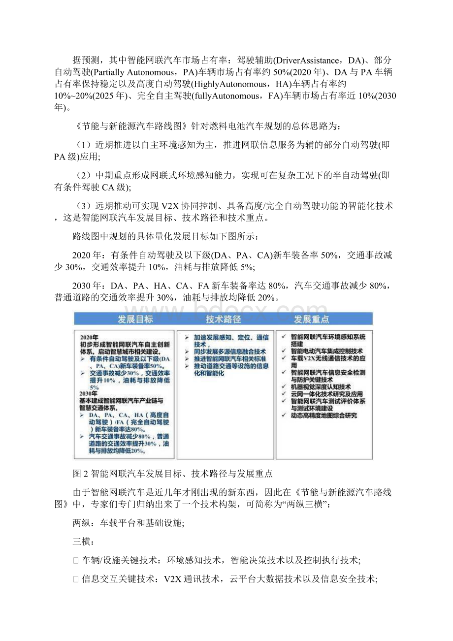 调研报告智能网联汽车关键技术08.docx_第3页