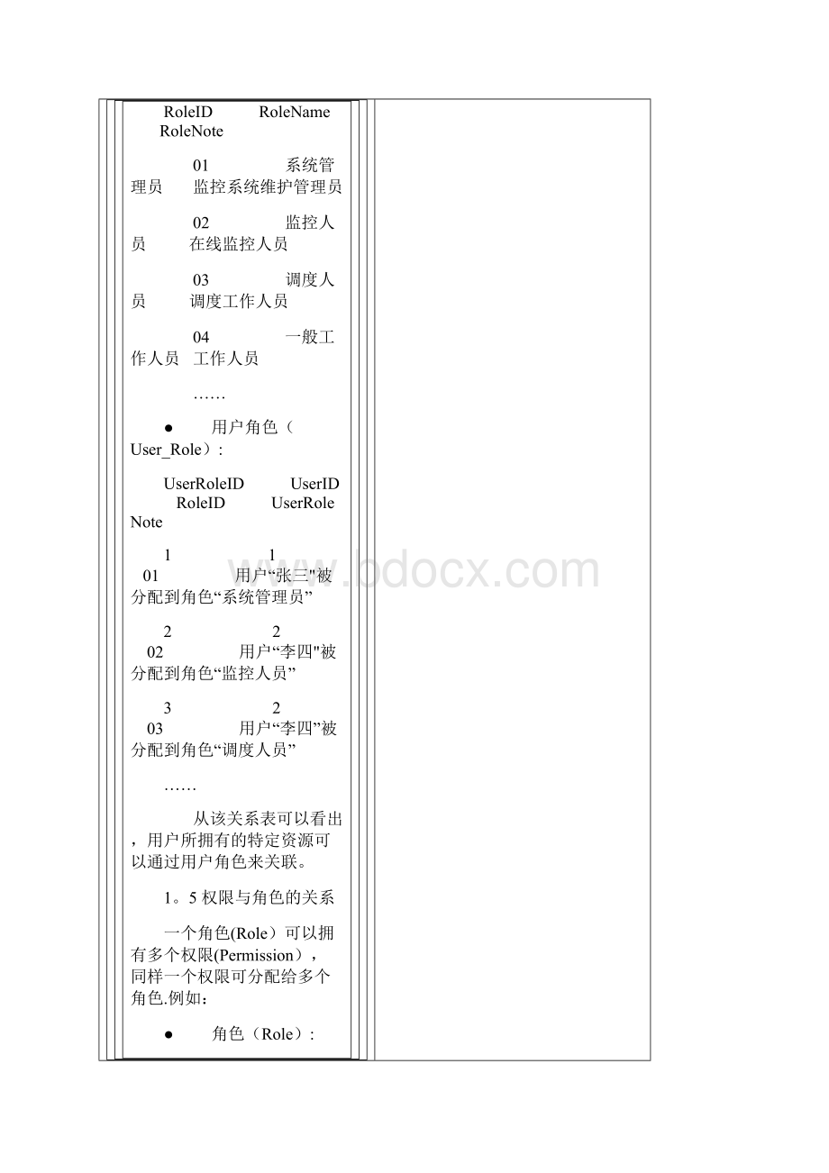 用户权限管理设计方案.docx_第3页