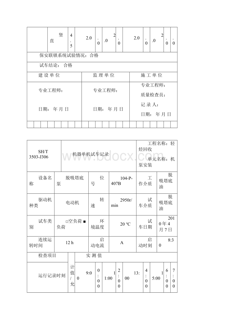 机器单机试车记录3503J306Word文档下载推荐.docx_第3页