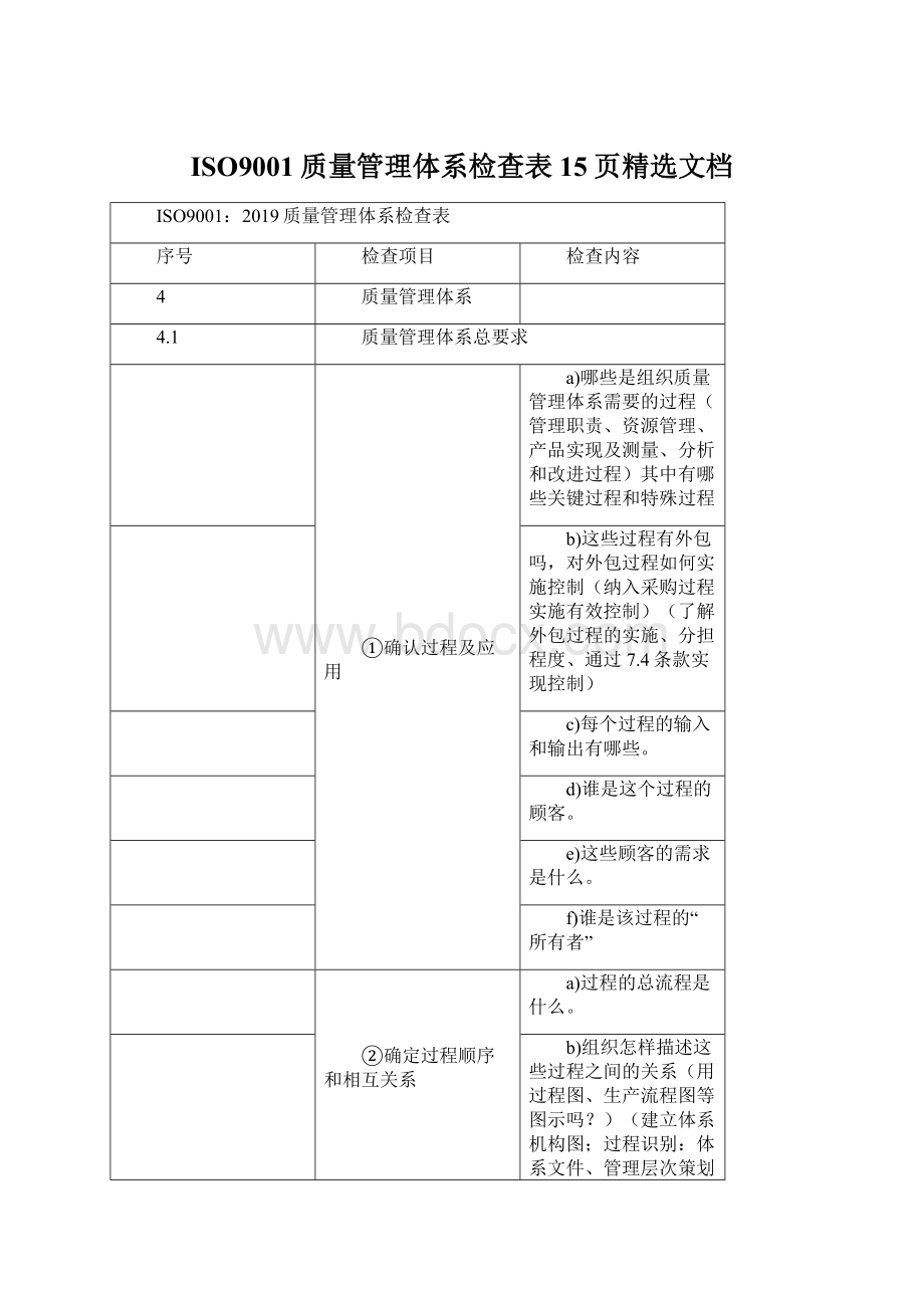 ISO9001质量管理体系检查表15页精选文档.docx_第1页