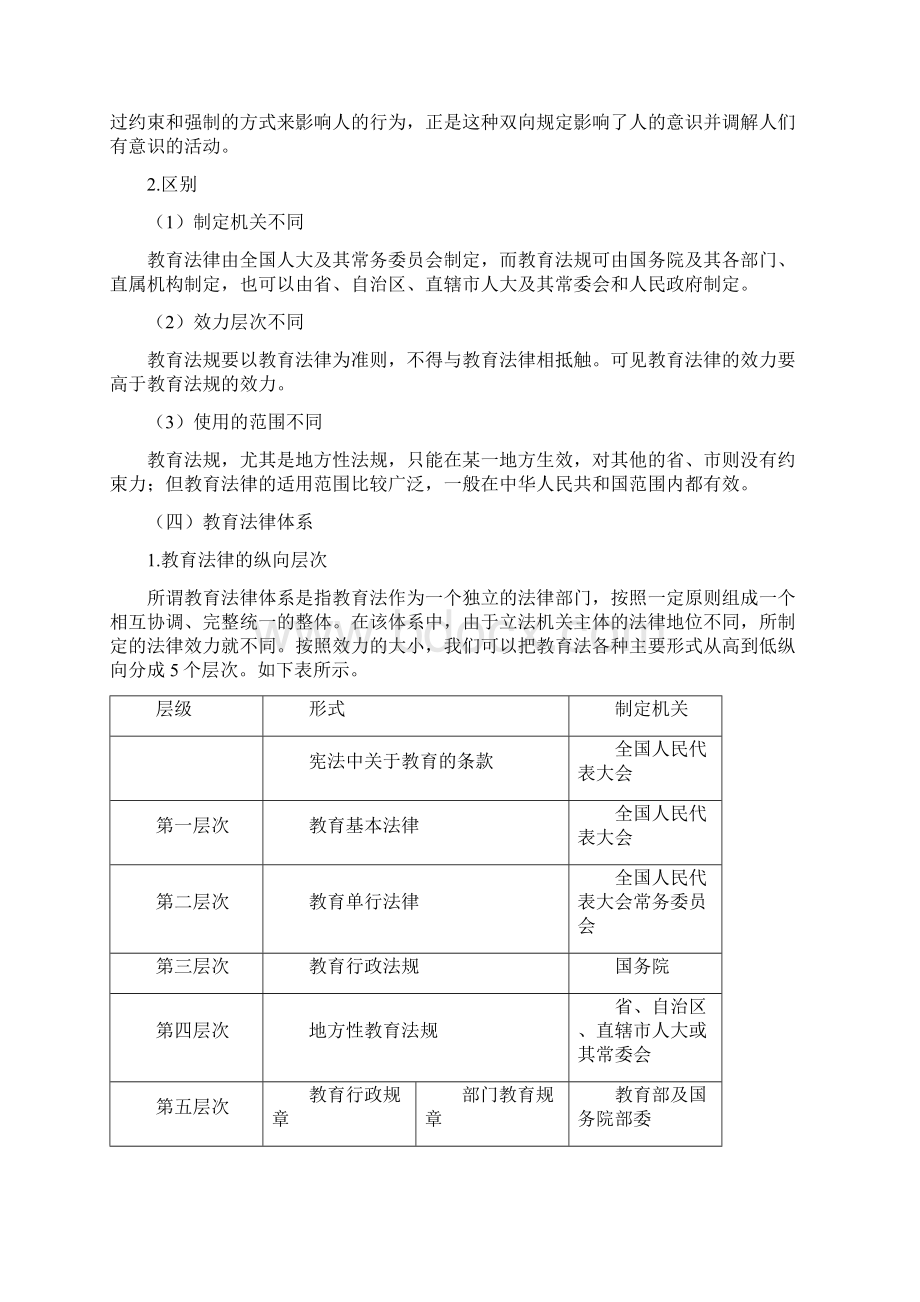 专题3 教育政策法规Word文档格式.docx_第3页