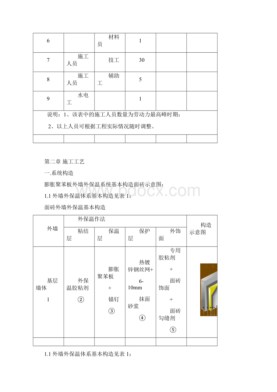 XPS聚苯板施工方案Word下载.docx_第3页