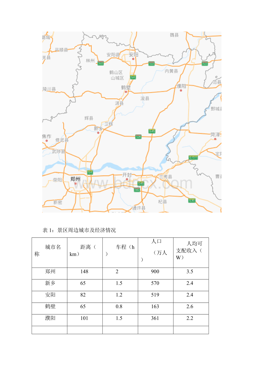 文旅案例分析鹤壁古灵山凉水泉村.docx_第2页