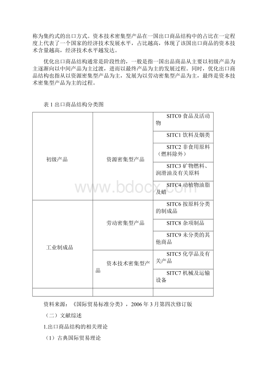 我国出口商品结构的现状及优化分析.docx_第3页