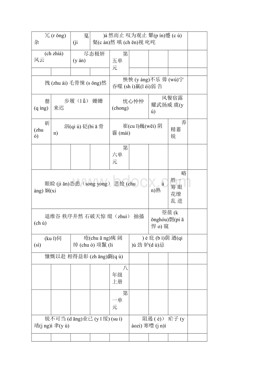 初中九年级的初中中考初中语文重点字数词归纳docx.docx_第3页