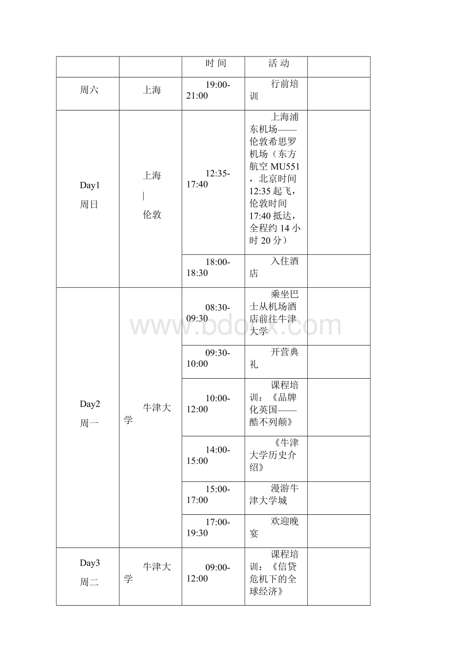 133 欧洲标杆学习.docx_第2页