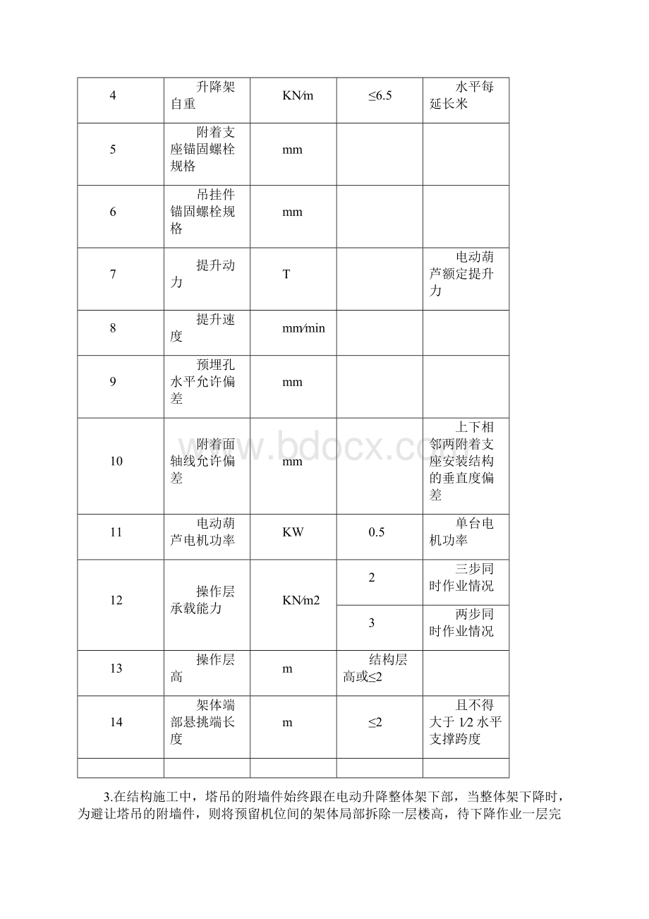 附着式升降脚手架最新规范之欧阳文创编.docx_第3页