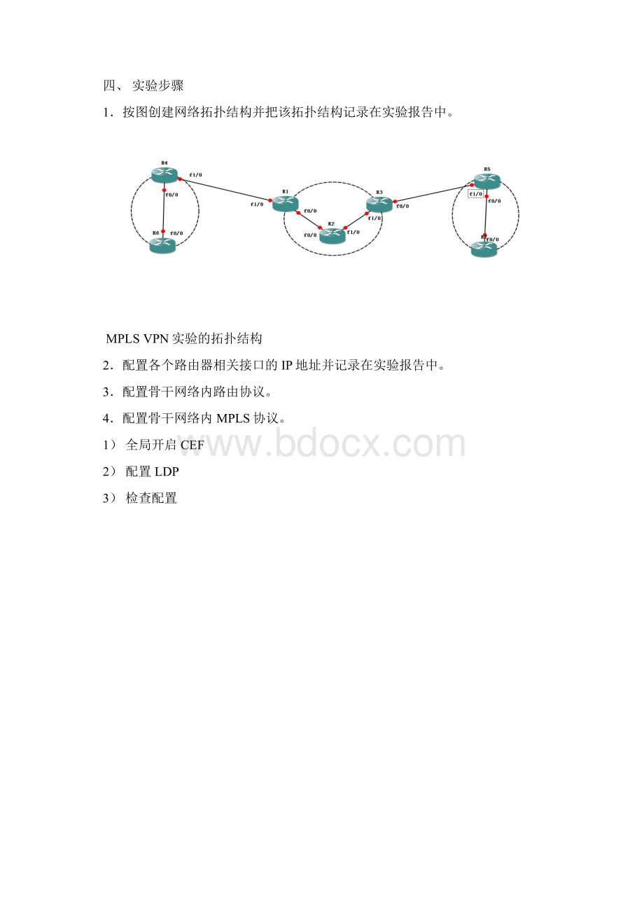 MPLSVPN的实现Word格式文档下载.docx_第2页