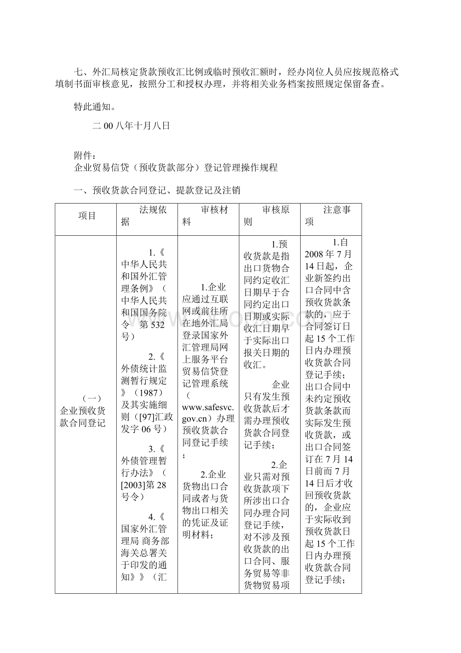 企业贸易信贷预收货款部分登记管理操作规程.docx_第2页