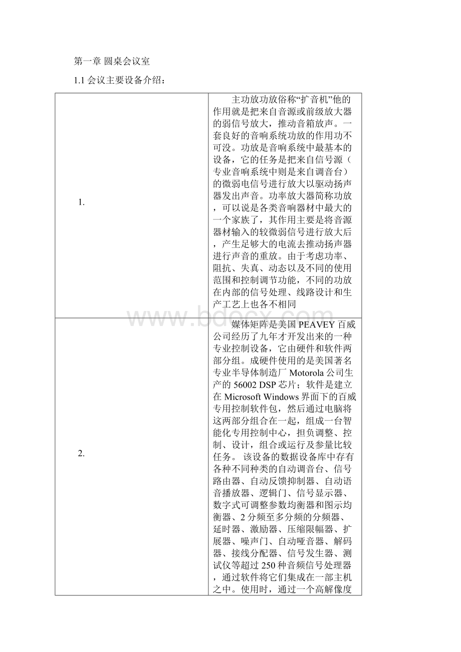 会议系统操作使用说明.docx_第2页