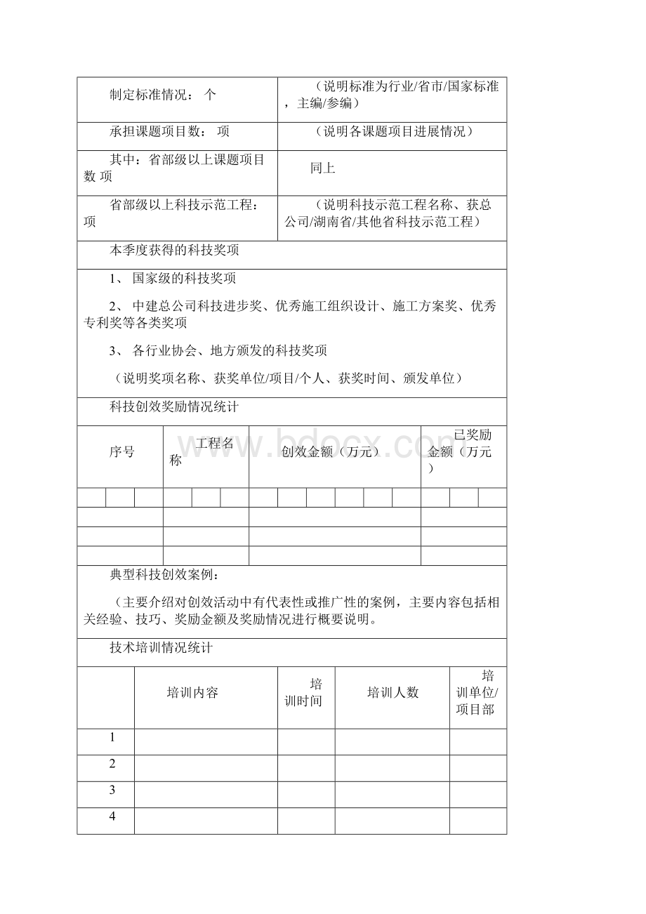 科技管理手册实施细则的附表.docx_第3页