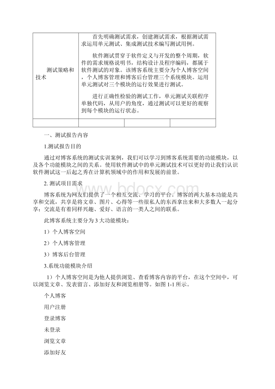 软件测试报告记录博客系统.docx_第2页