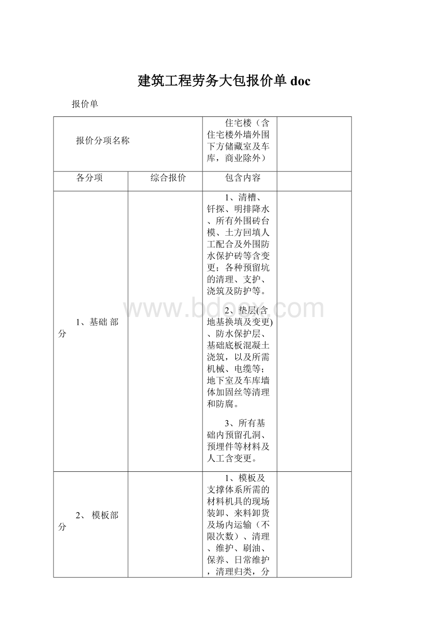 建筑工程劳务大包报价单doc.docx