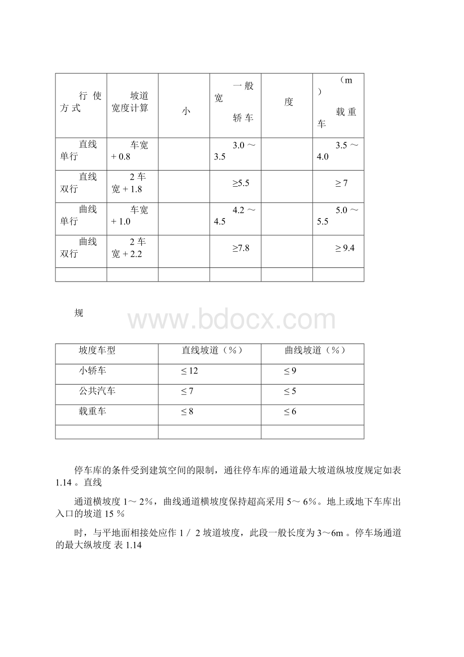 地下车库停车坡度Word文档下载推荐.docx_第3页