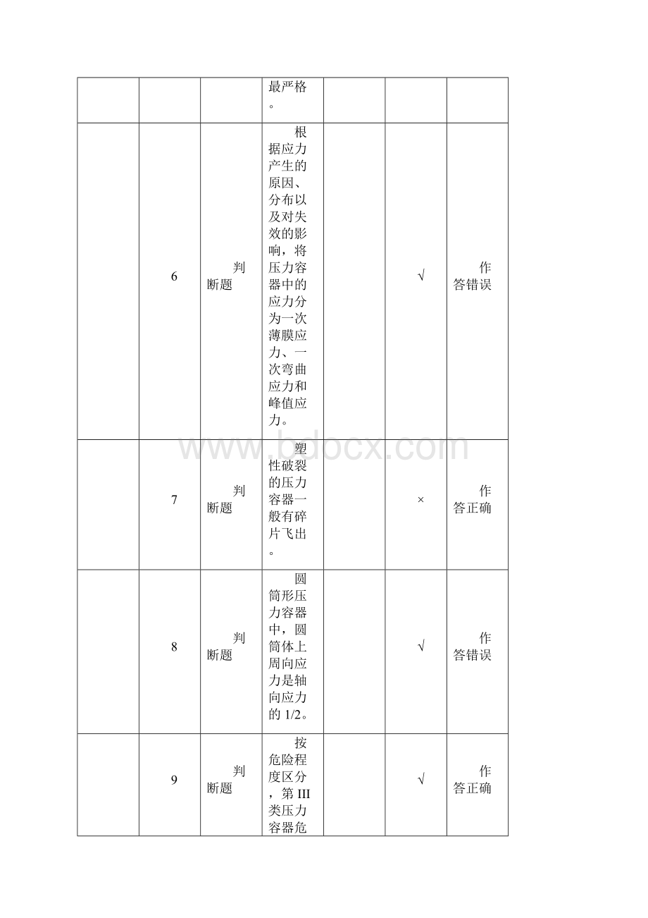 压力容器管理员模拟考试题.docx_第3页