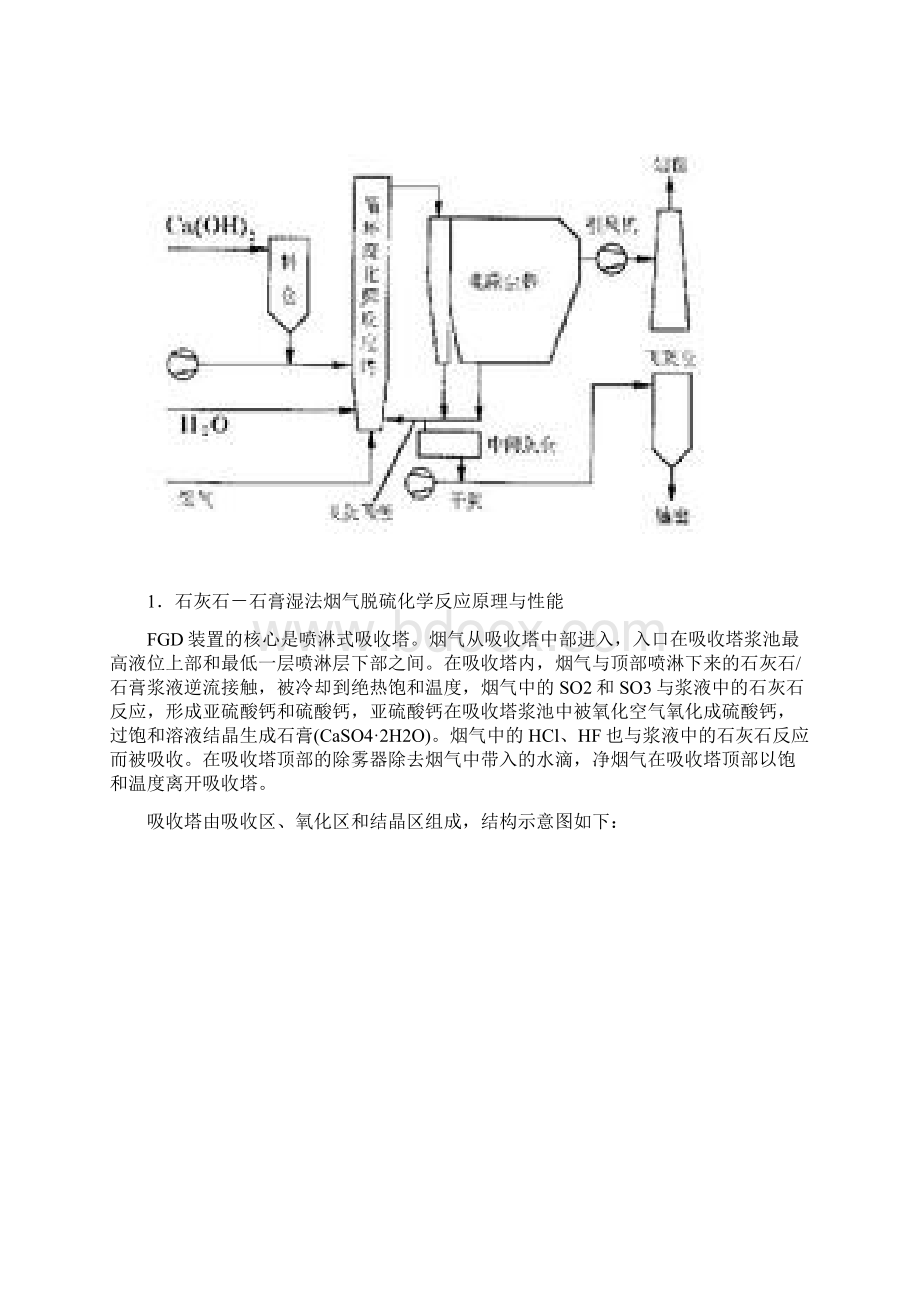 CFBFGD烟气脱硫脱硝调质.docx_第2页