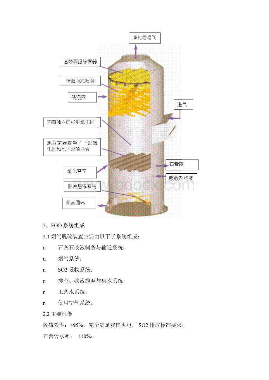 CFBFGD烟气脱硫脱硝调质.docx_第3页