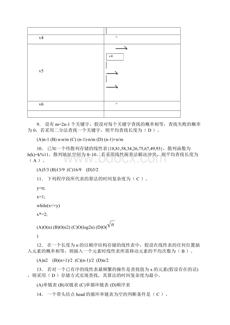 最新数据结构试题库.docx_第3页