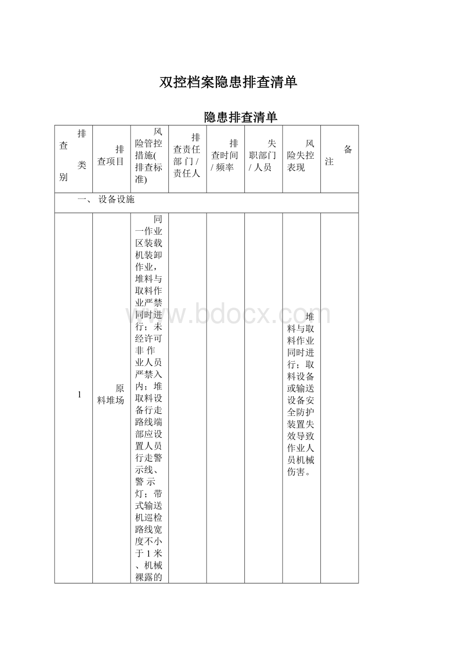 双控档案隐患排查清单.docx_第1页