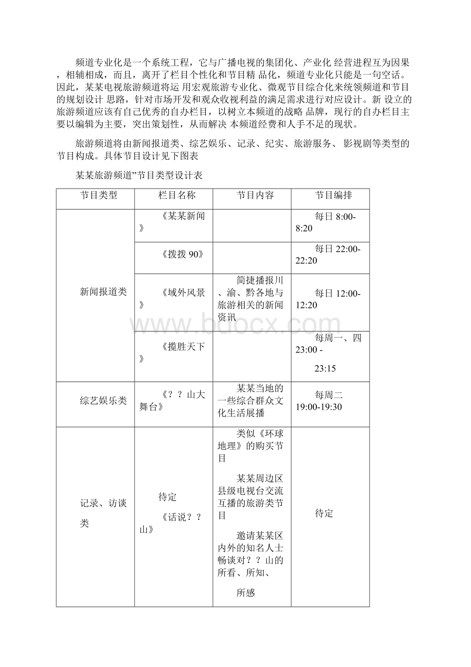 电视台旅游频道整体策划方案.docx_第3页